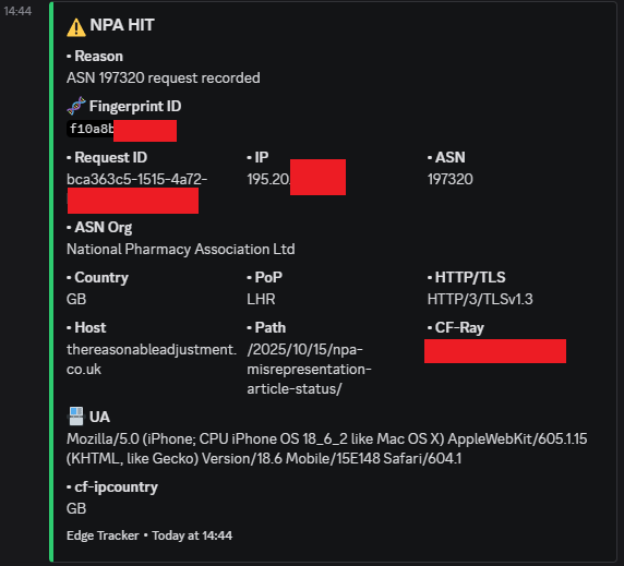 Redacted Edge Tracker alert showing access from the National Pharmacy Association network to an NPA related article