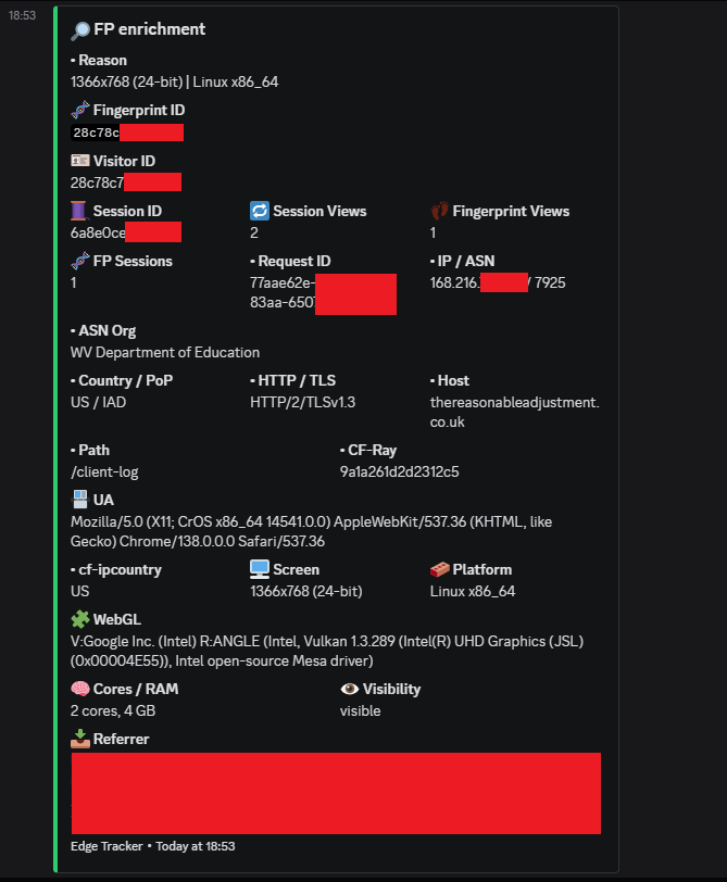 Redacted Edge Tracker example identifying a US education ASN and Linux device traits